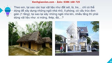 Giáo án powerpoint bài 1: Nhà ở đối với con người | Công nghệ 6 Chân trời sáng tạo