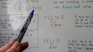Multiplying with Front-end Rounding