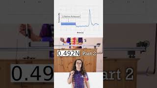 3 Parts Of A Force Graph Newtons 2Nd Law In Real Time