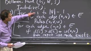 MIT 6.006 Fall 2011 Lecture 17