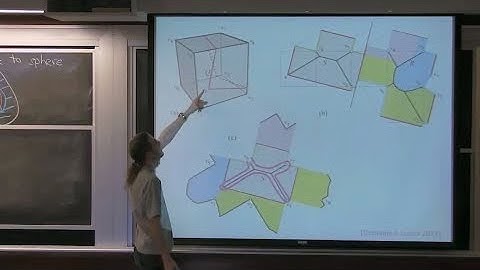 Geometric Folding Algorithms; Linkages, Origami, Polyhedra - MIT - Class 15