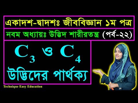 ভিডিও: উদ্ভিদবিদ্যা এবং উদ্ভিদ জীববিজ্ঞান মধ্যে পার্থক্য কি?