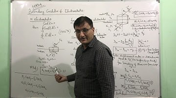 Boundary conditions of electrostatics (lecture 19)