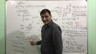Boundary conditions of electrostatics (lecture 19)
