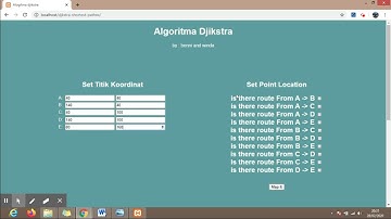Implementasi Algoritma Dijkstra Menggunakan PHP