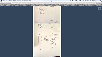 gating problem solved