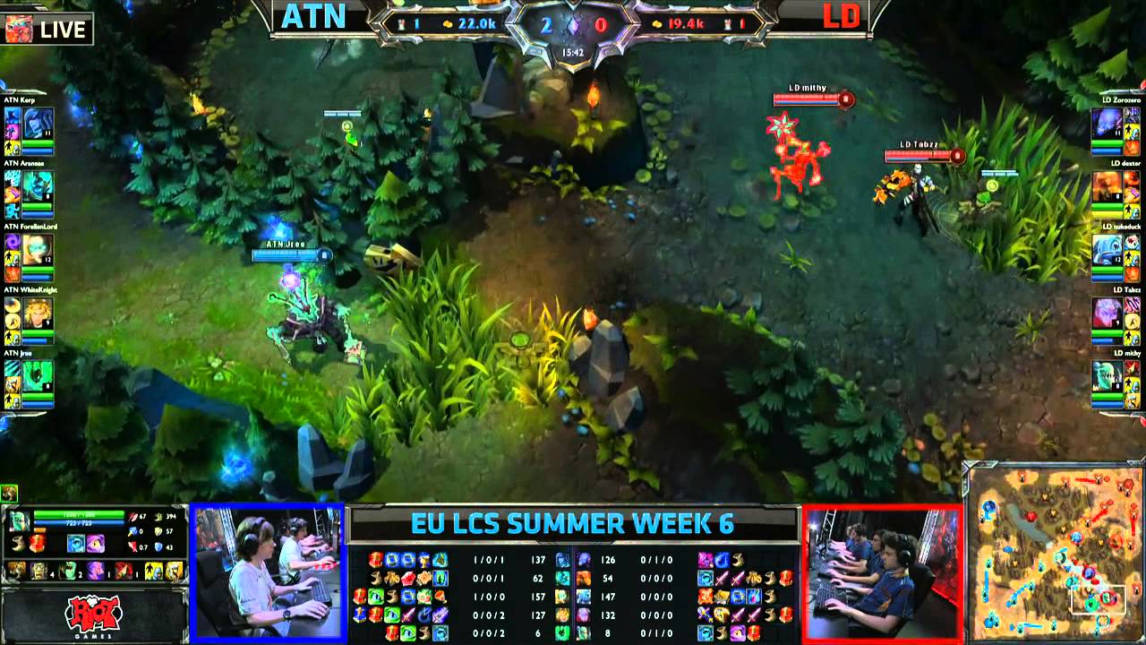 Khám Phá Llegendary LOL Build Fizz LMSS – Chiến Thuật Mạnh Mẽ Để Chiếm Ưu Thế