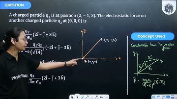 A charged particle \(q_1\) is at position \((2,-1,3)\). The electrostatic force on another charge...