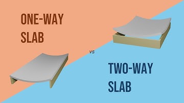 One Way Slabs vs Two Way Slabs