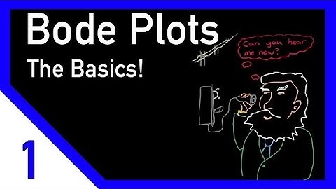 Bode Plots by Hand Part 1: Introduction & The Basics | Control Systems Engineering