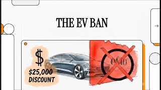 Polestar: The EV Ban