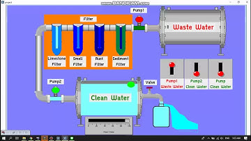 Water Filter on scada cx supervisor