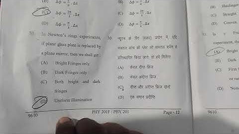 Answer key-2025|PHY201F/PHY201|Electromagnetic Theory & Optics|BScPhysics 3rd sem|#answerkey