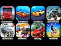 Best Racing Games 2026: Race Master 3D,Monster Truck,Car Simulator,Bike Ride 3D,Beach Buggy Racing 2