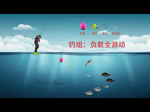 『矶钓日记-4』iso-rock-fishing-黑毛，苏梅，鳕鱼-————-时速86km/h-风中作战