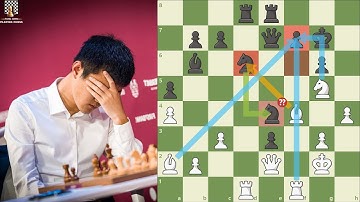 Đương Kim Vua Cờ Đinh Lập Nhân Mắc Sai Lầm Nghiêm Trọng Và Cái Kết - Superbet Chess Classic 2023