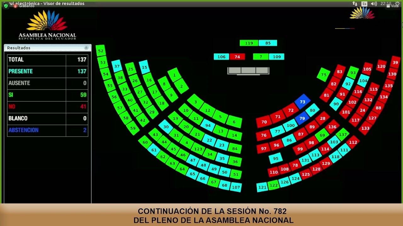 Asambleísta Fernando Cedeño - Sesión 782 - #AsambleaPorElDiálogo - YouTube