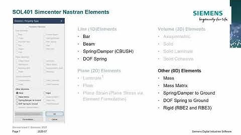 Simcenter Nastran Multi-step Non-Linear Webinar
