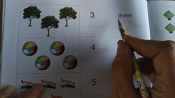 ENGLISH | STD-2 | LEC-6 (UNIT-2) | PATHAK sCHOOL-AMRELI