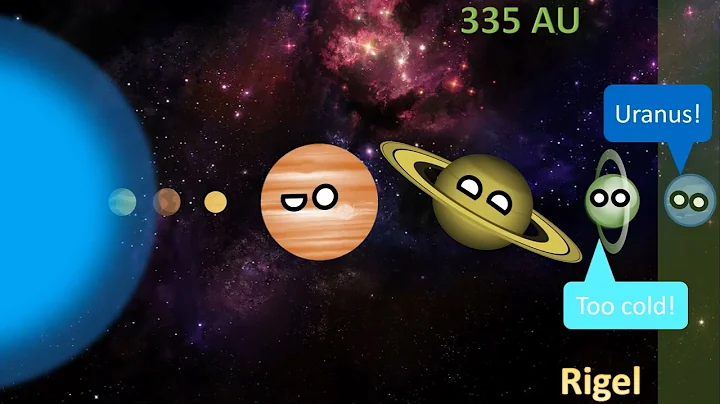 Solar System reaction to replacing the sun with HUGE stars