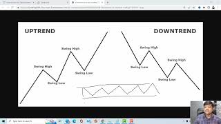 Pro Signals App - Overview Hindi |#prosignals #intradaytrading screenshot 2