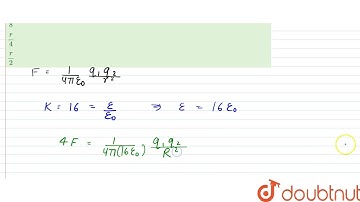 Two point charges placed at a distance r in air exert a force F on each other. The value of dist...