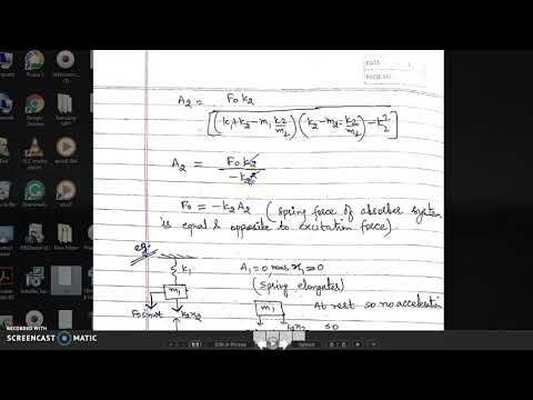 Undamped dynamic vibration