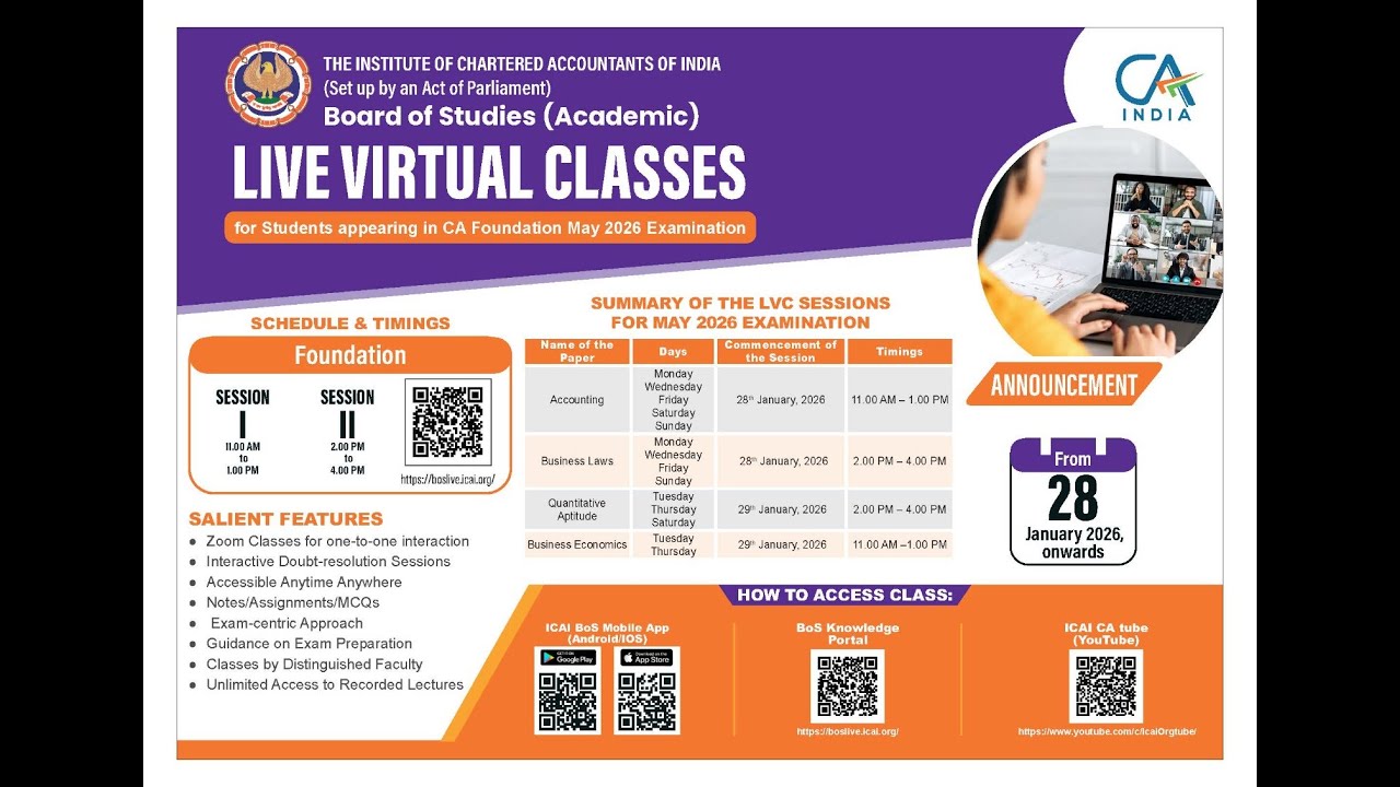 Foundation Paper 1: Accounting | Topic: Ch8: Financial Statements of...| Session 1 | 08 March, 2026