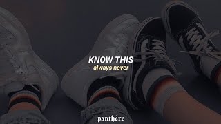 Know This — Always Never | sub. español // lyrics |☆๑ೃ୭̥