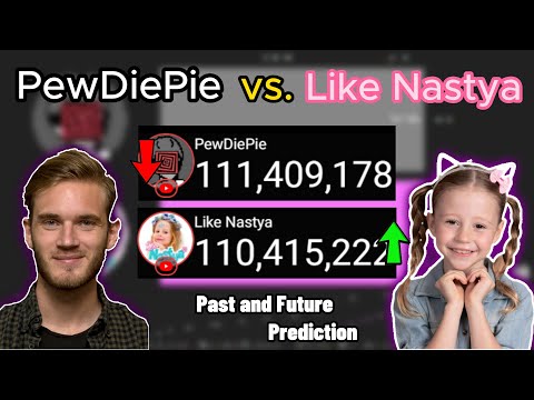 Видео: PewDiePie vs Like Nastya - Past and Future Prediction (2010-2024)