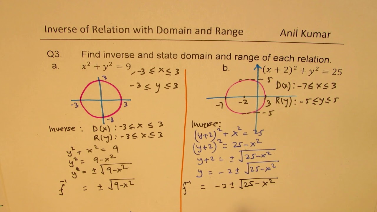 Inverse Of Relations Circles X 2 2 Y 2 25 And Ellipse Youtube