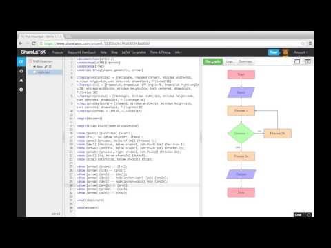 Creating Flowcharts with TikZ (LaTeX)