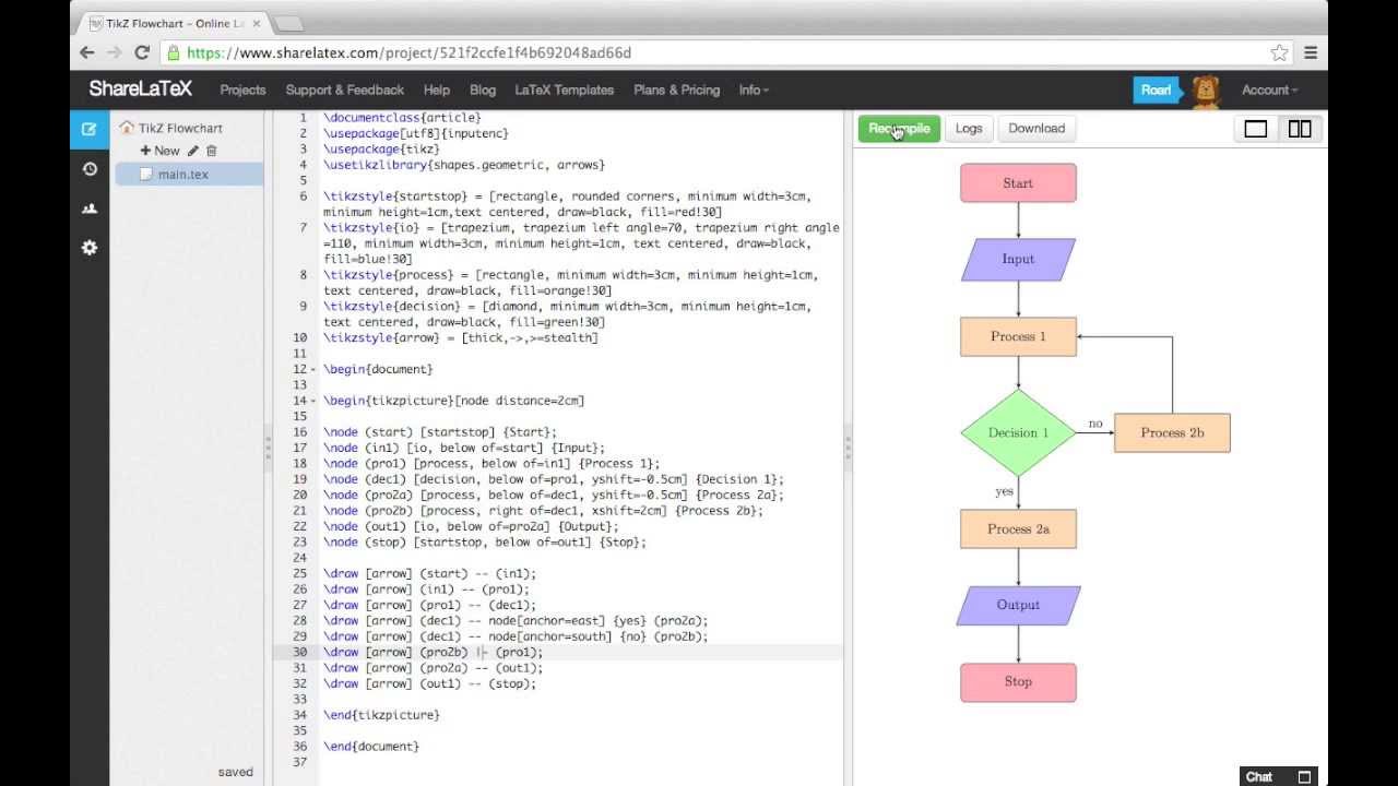 Creating Flowcharts With Tikz  Latex