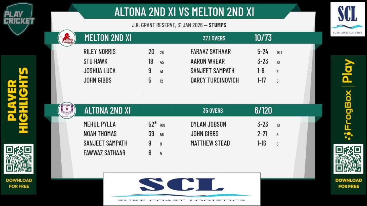 Altona 2nd XI v Melton 2nd XI