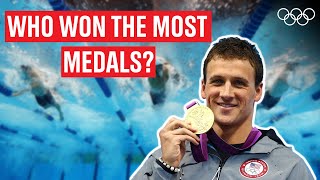 Most medalled Male swimmers in Olympic History!