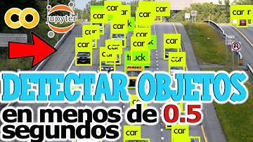 Tensorflow Detección de Objetos en Tiempo Real