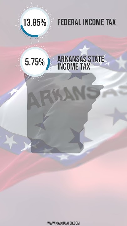 What Is 95 000 After Tax In Arkansas YouTube what-is-95-000-after-tax-in-arkansas-youtube