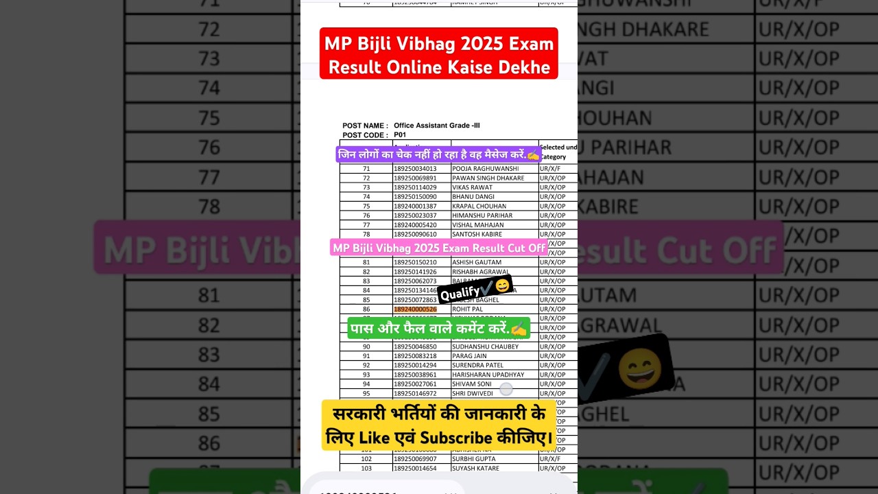 MP Bijli Vibhag 2025 Exam Result Online Kaise Dekhe | MP Bijli Vibhag 2025 Exam Result Cut Off