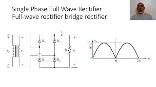 Chapter03 Lecture 01 c Single Phase Bridge Full Wave Rectifier