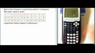 re-expressing a histogram with a logarithm