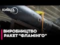 Скільки РАКЕТ «ФЛАМІНГО» Україна виготовляє щомісяця?