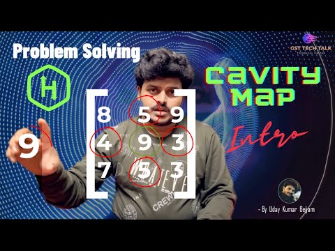 Cavity Map - Hacker Rank - Intro ( Telugu )