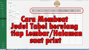 Cara Membuat Judul Tabel Berulang Tiap Halaman Saat Print Excel | BELAJAR EXCEL
