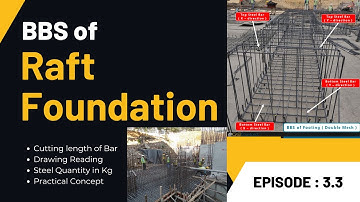 BBS of Raft l Double Mesh l Bar Bending Schedule