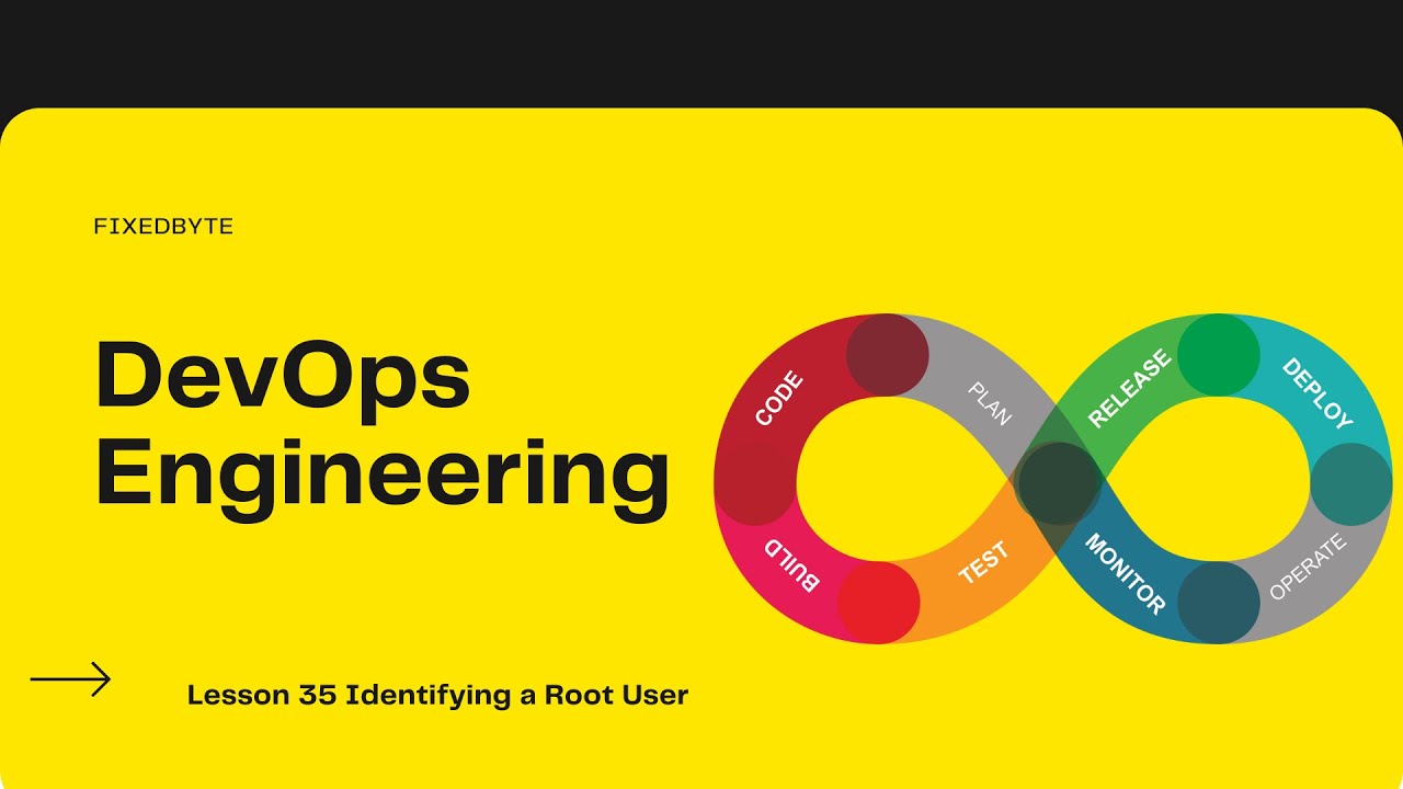 Lesson 35 Identifying a Root User