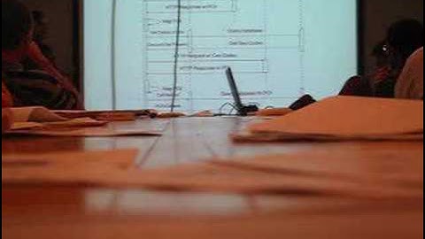 Final Project Presentation - web 2.0 mashup disha patel