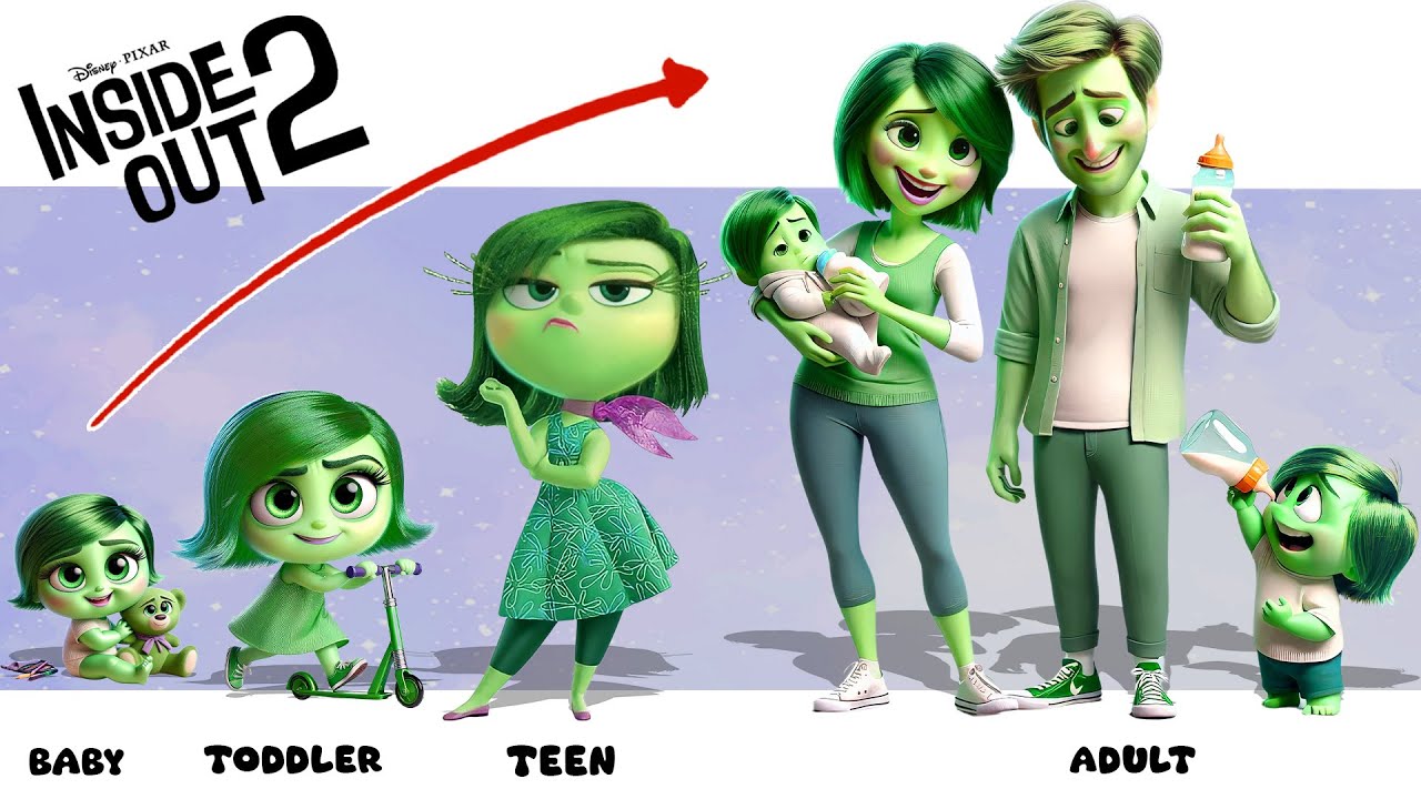 Inside Out 2 New GROWING UP Evolution | Sky Wow - YouTube