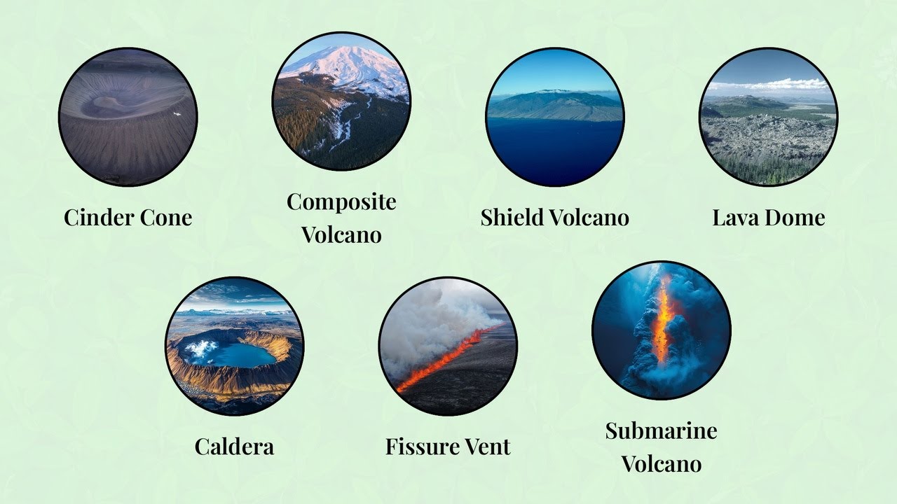 Every Volcano Type Explained