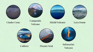 Every Volcano Type Explained