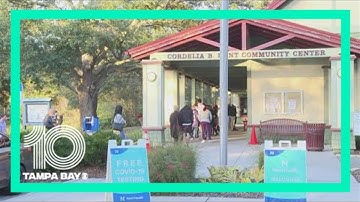 Long lines at testing sites amid surge in cases from the omicron variant